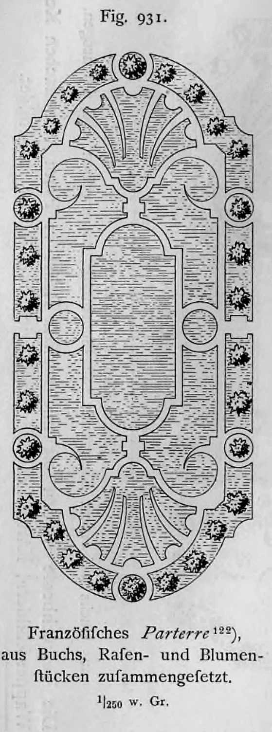 Grundrisszeichnung eines barocken französischen Parterres aus Buchsbaum, Rasen und Blumenbeeten.