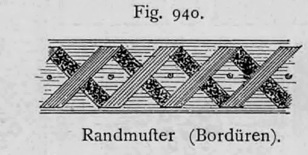 Geometrisches Randmuster bzw. Bordüre für die gartenkünstlerische Beeteinfassung.