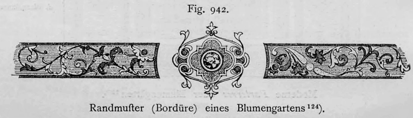 Entwurf für das Randmuster bzw. die Bordüre eines floralen Gartenparterres.